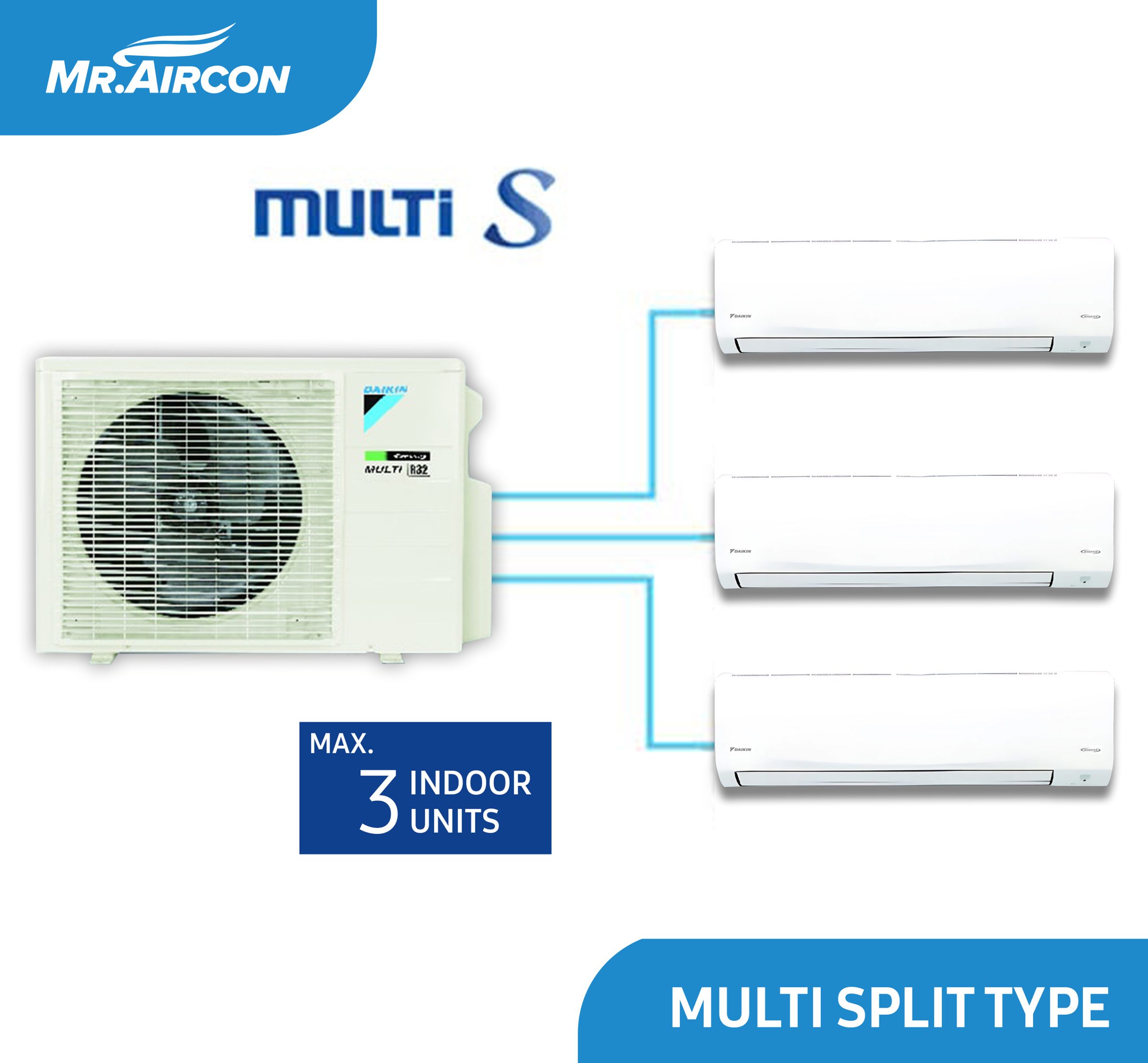 Daikin Multi Split Aircon-MULTI S / MULTI NX