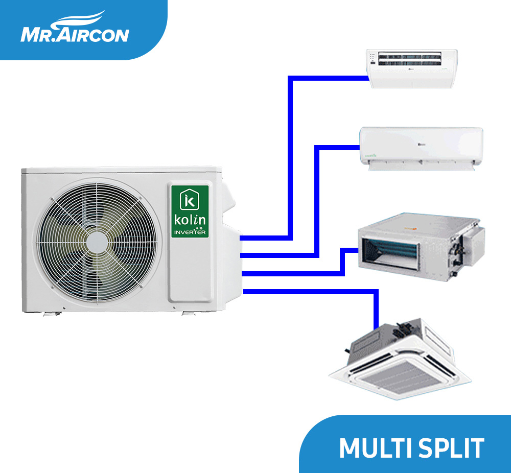 Kolin Multi Split Aircon
